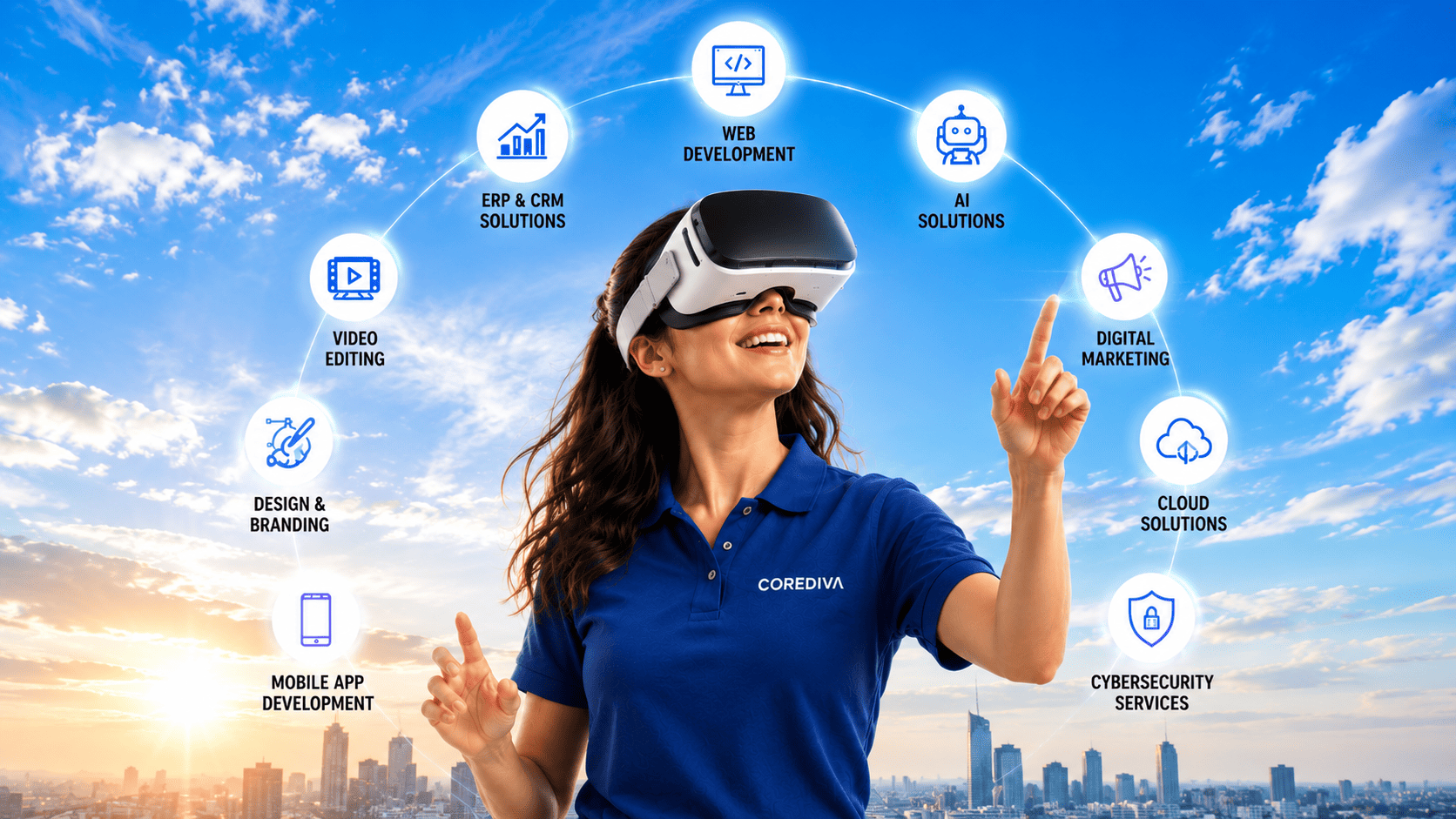 Corediva Technology Workflow